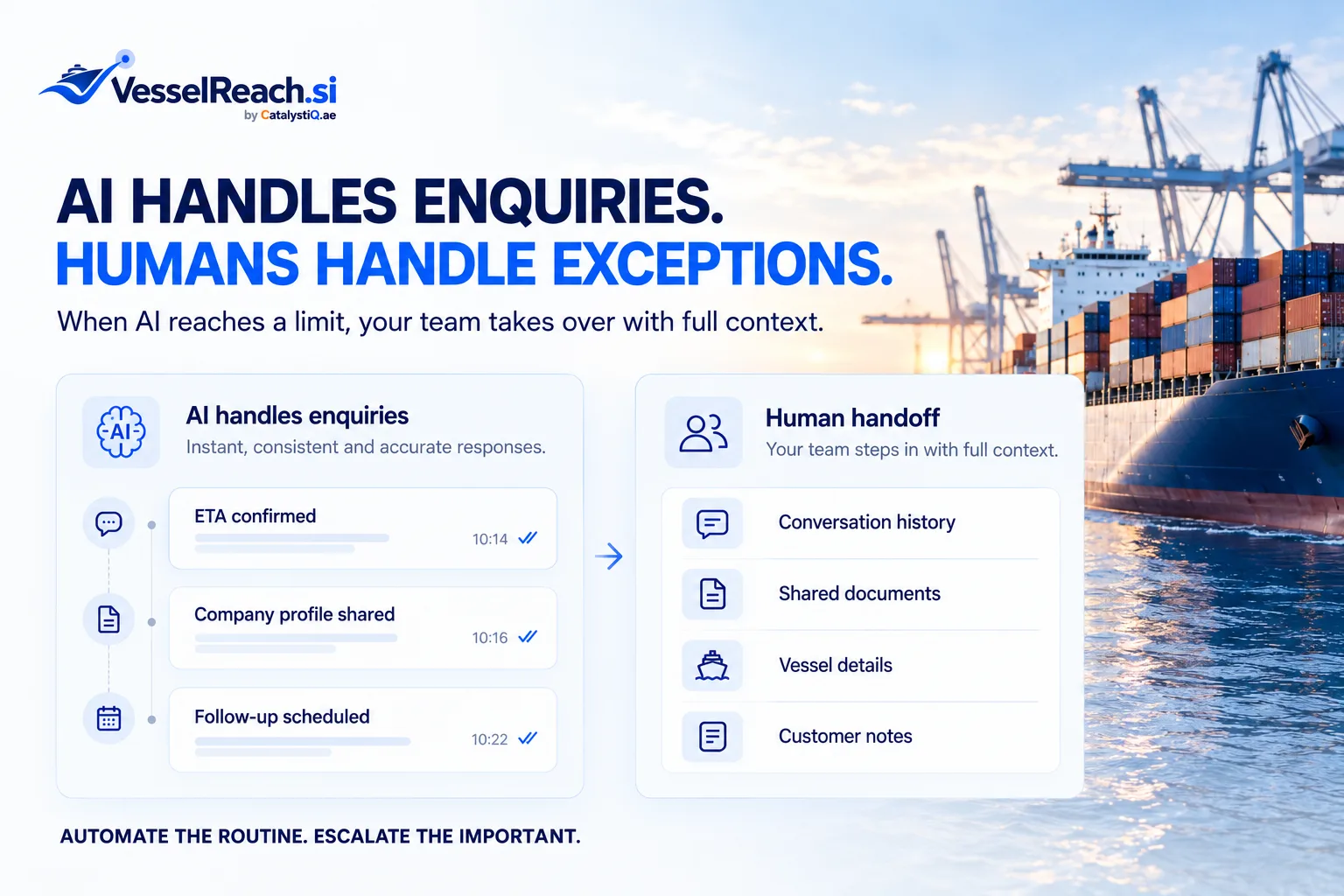 AI handles enquiries. Humans handle exceptions. AI HANDLES ENQUIRIES. HUMANS HANDLE EXCEPTIONS. When AI reaches a limit, your team takes over with full context. AI handles enquiries: Instant, consistent and accurate responses. ETA confirmed 10:14. Company profile shared 10:16. Follow-up scheduled 10:22. Human handoff: Your team steps in with full context. Conversation history. Shared documents. Vessel details. Customer notes. AUTOMATE THE ROUTINE. ESCALATE THE IMPORTANT.